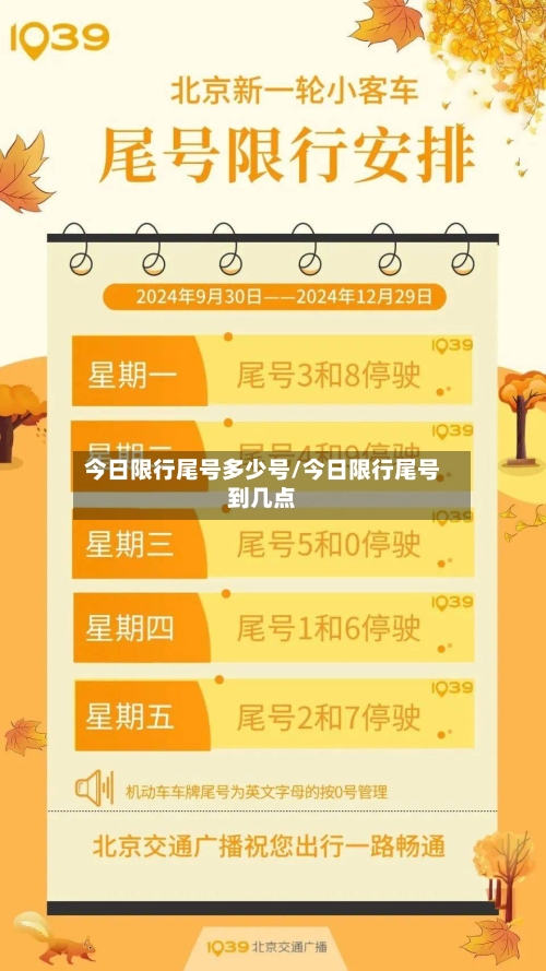 今日限行尾号多少号/今日限行尾号到几点-第3张图片