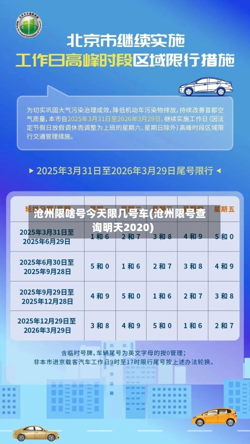 沧州限啥号今天限几号车(沧州限号查询明天2020)